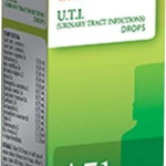 Allen A71 Urinary Tract Infection Dro
