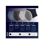 Pure &amp; Safe By Khadi N95 Mask Box Of 5