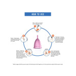 Sirona Reusable Size M Menstrual Cup