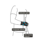 Vissco Universal Elastic Wrist Splint